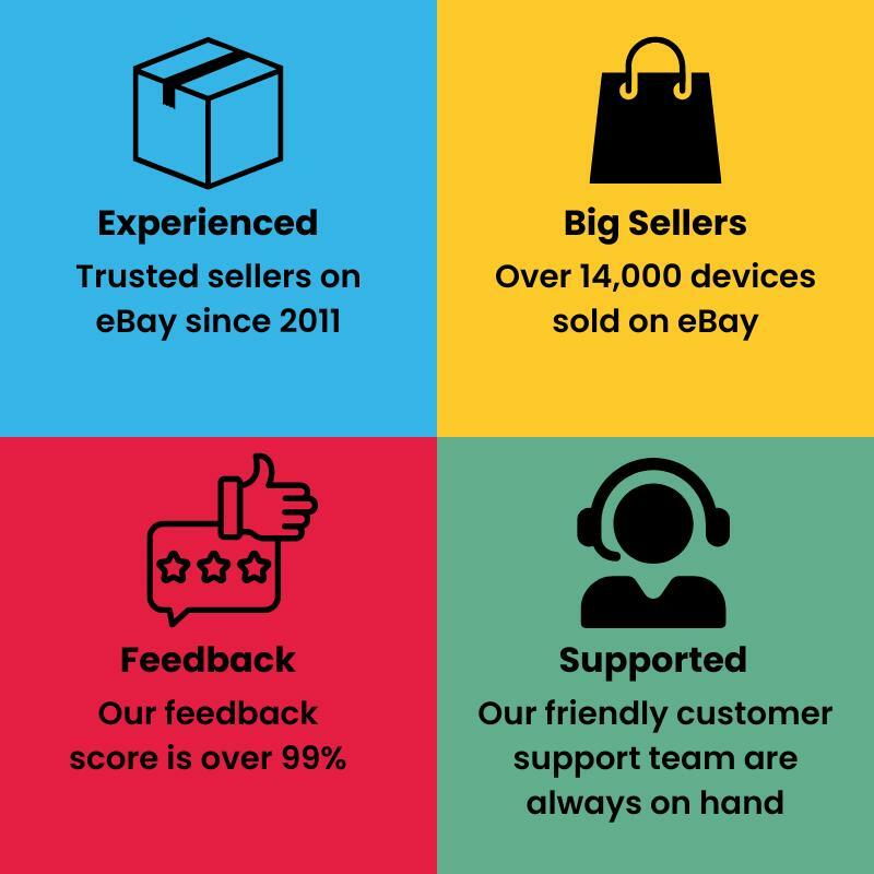 Dell Desktop OptiPlex 5060 SFF i5 8th Gen 16GB RAM 256GB SSD Windows 11 Pro