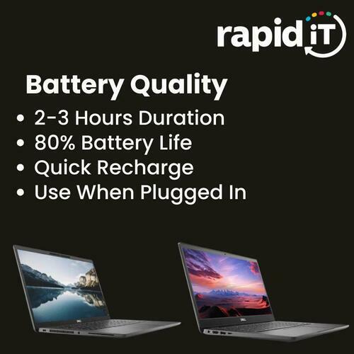 Lenovo E15 Gen 4 15.6" i7 12th 16GB RAM 512GB SSD Win 11 Pro