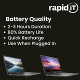 Lenovo E15 Gen 4 15.6" i7 12th 16GB RAM 512GB SSD Win 11 Pro