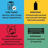 Lenovo E15 Gen 4 15.6" i7 12th 16GB RAM 512GB SSD Win 11 Pro